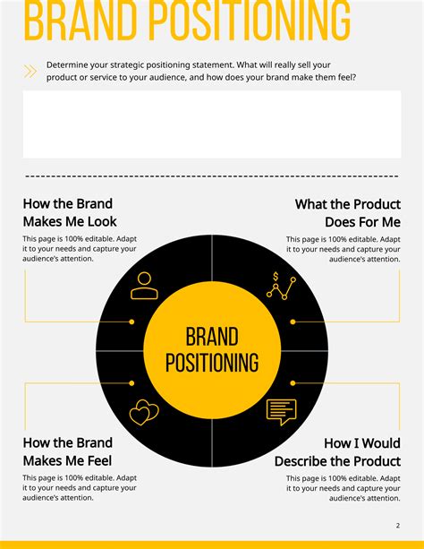 Brand Positioning: How to Build a Winning Strategy for 2024