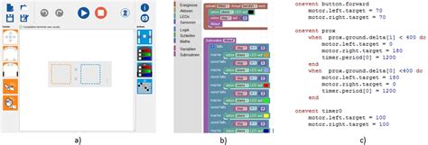 Programming languages available in Aseba Studio. a) Visual programming ...