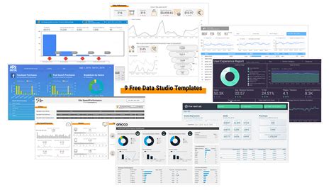 9+ Free Data Studio Templates For Ecommerce | by Giannis Stratakis ...