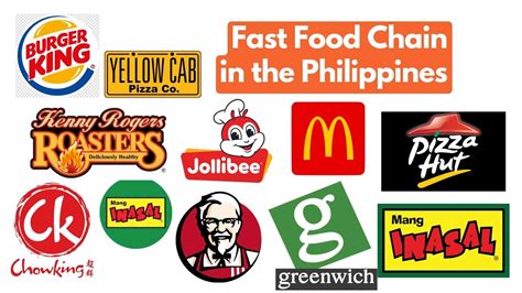 The Best Fast Food Chains in the Philippines - Staycations Philippines