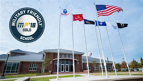 Mississippi State earns gold distinction as 2018 Military Friendly ...