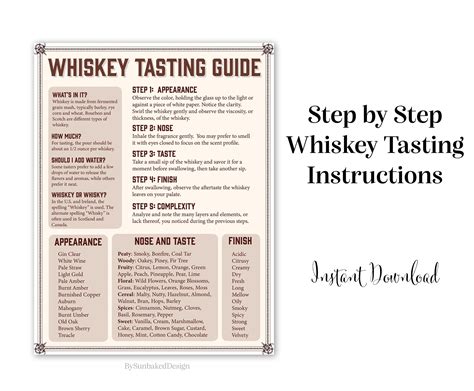 Whiskey Tasting Guide Whiskey Tasting How to Whiskey Party Printable ...