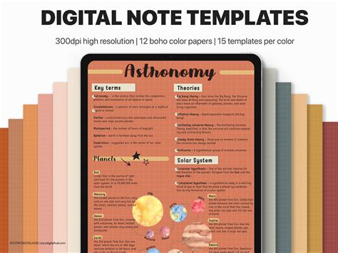 Digital Note Templates Digital Notebook Paper Goodnotes - Etsy