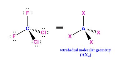 Determine the molecular geometry of $\ce{CF2Cl2}$. | Quizlet