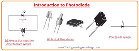 Introduction to Photodiode, Pinout, Working, Features & Applications ...