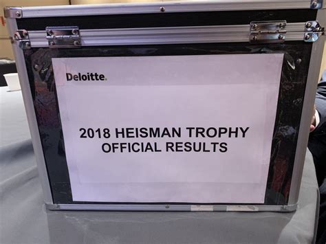 Notes from the 2018 Heisman Trophy ceremony - Heisman