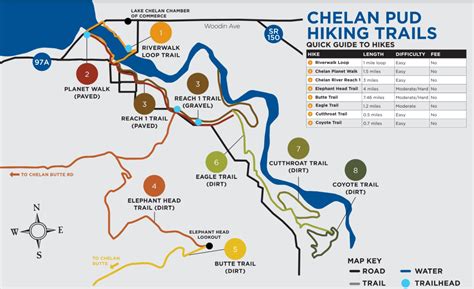 Lake Chelan Trails near Downtown Chelan Map - 2TravelDads