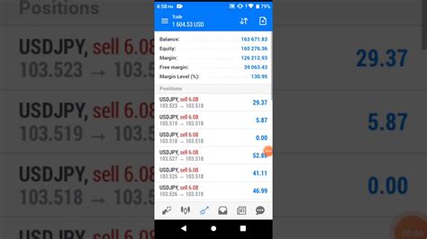 forex trading on demo account - YouTube