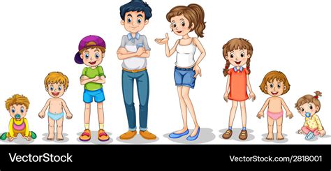 Family members Royalty Free Vector Image - VectorStock