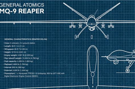 MQ-9 Reaper Print, Unmanned Aerial Vehicle, Blueprint Poster, Aviation ...