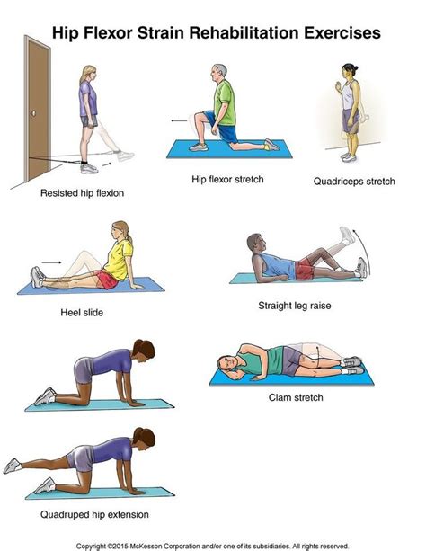 the hip flexor strain and flexibility exercises are shown in this ...