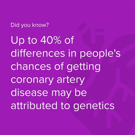 Is Heart Disease Genetic? Risk Factors And How To Manage - SelfDecode ...