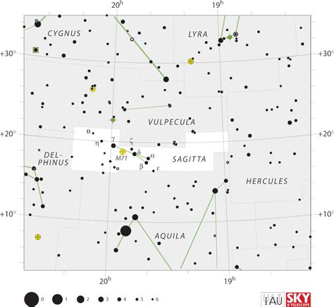 Sagitta | Constellations, Map, Star map