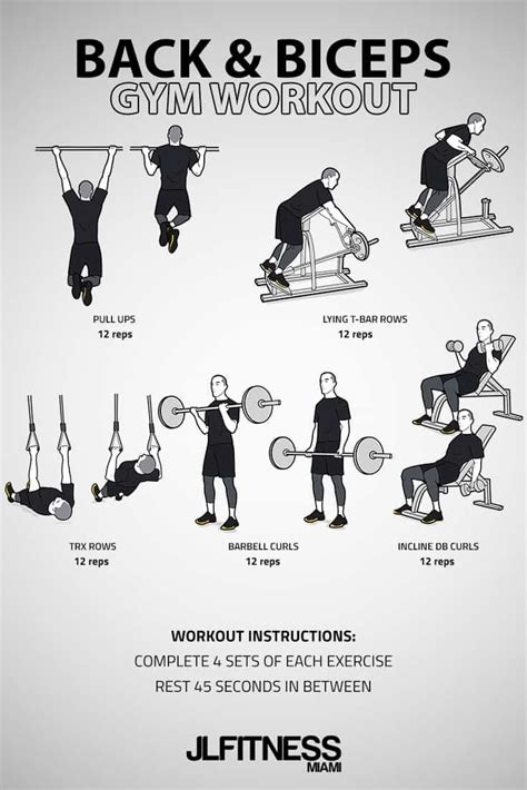 Bicep Gym, Bicep Workout Gym, Back And Bicep Workout, Gym Workout Chart ...