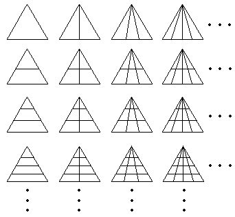 Count the Triangles -- III