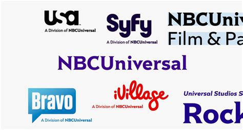 NBC-Universal-New-Look-Logo_Chermayeff & Geismar on New NBC Universal ...