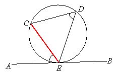 Circle Theorems - Alternate Segment Theorem (worked solutions, examples ...