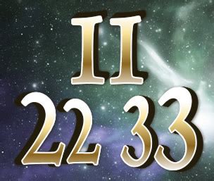 The Master numbers | Numerology.com