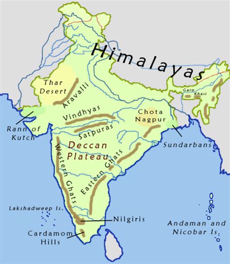 Ancient India geography- Rivers, Climate,