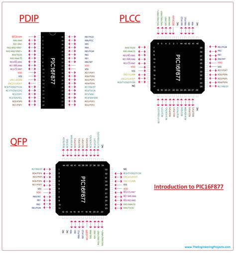 Introduction to pic16f628a - The Engineering Projects