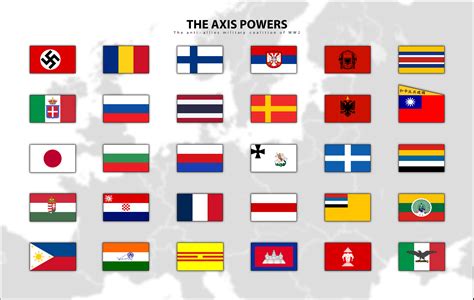 Allied Powers Ww2 Flags