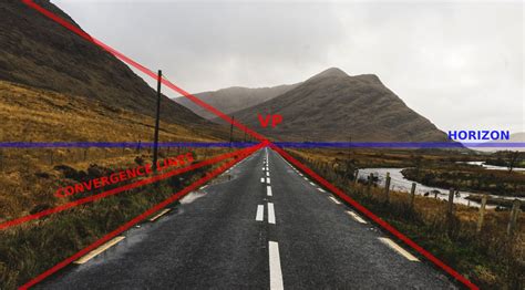 One-point perspective: How it works and how to use it for your Art