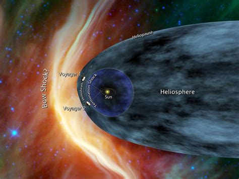 35-Year-Old Voyager 2 Probe Is NASA's Longest Mission Ever | Space