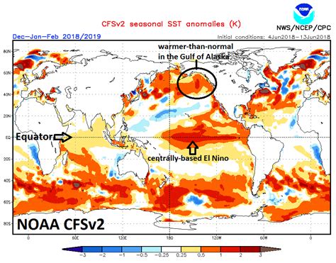 El Niño 2019 + Climate Change | Ecology and Jesuits in Communication