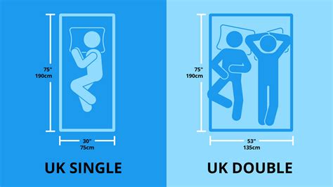 Single bed size: how big is a single bed? | Tom's Guide