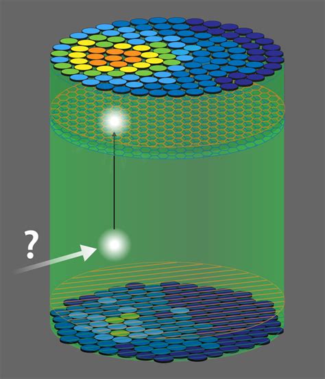 Dark Matter Detection