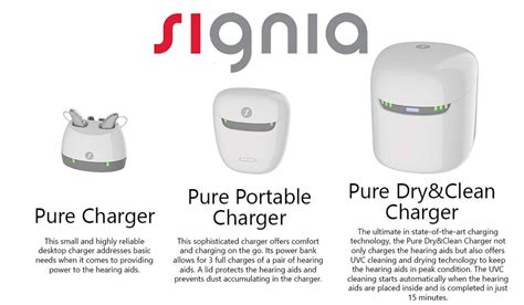 Signia Pure Charge&Go 5AX (Rechargeable, Bluetooth, and Discreet - Cha ...