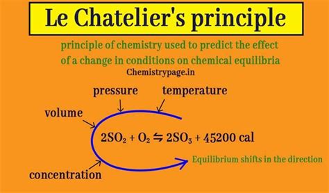 What is Le Chatelier’s principle in chemistry? Temperature and pressure ...