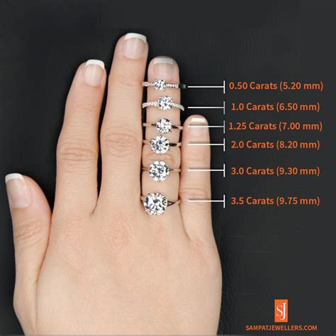 Ring/Diamond size comparision | Engagement ring diamond size, Celebrity ...