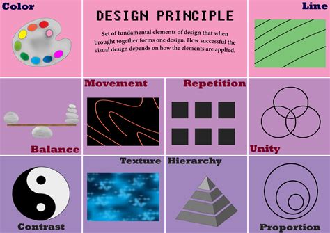 Examples Of Proportion In Interior Design