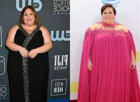 List 6 chrissy metz 2023 best, you should know - SESO OPEN