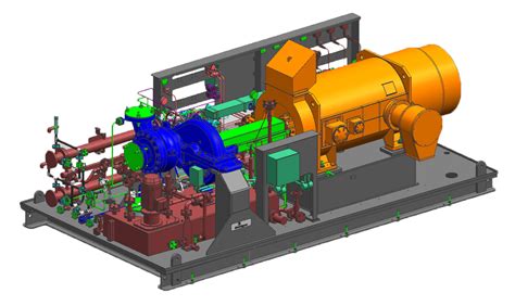 Sundyne API Horizontal Skid Packaging | Sundyne