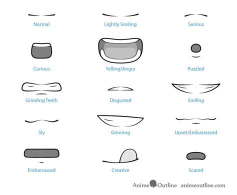 The Best 15 Anime Mouth Base Drawing