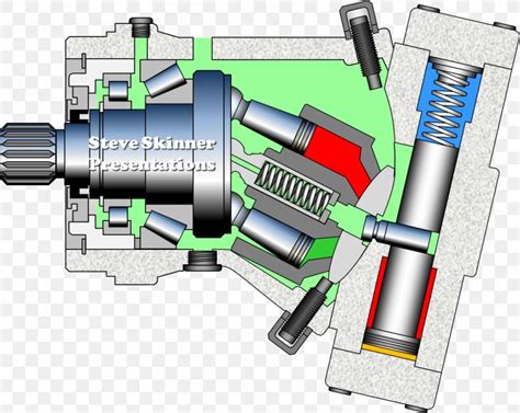 Axial Piston Pump Hardware Pumps Plunger Pump, PNG, 1101x878px, Piston ...