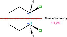 Meso Compounds: Explanation and Examples - PSIBERG