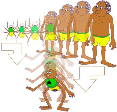 How Kweku Anansi became a spider