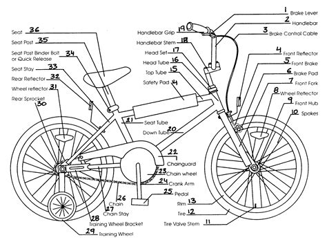 Bicycle: Bicycle Parts Direct