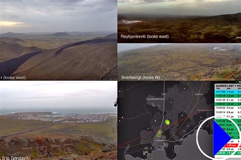 Live Streaming Webcam | Geldingadalir Volcano | Iceland