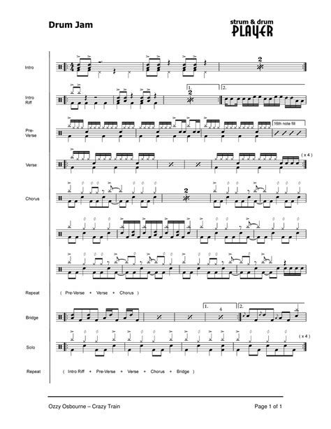 Ozzy Osbourne - Crazy Train Drum Sheet Music Download Printable PDF ...