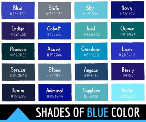 Blue Color Palette Hex Codes