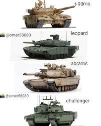 Leopard 2a6 Vs M1a2 Abrams