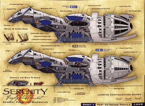 Pin by Sharon Farrell on Best Gorram Firefly Page in the Verse ...