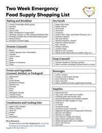 How to Build a 2-Week Emergency Food Supply - Mary's Nest