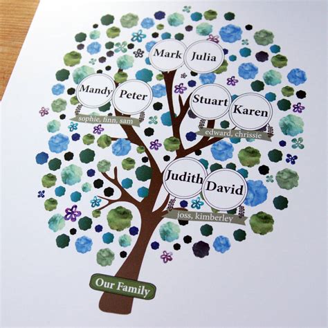 Printable Grandparents Family Tree