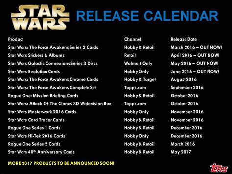 Topps Star Wars Product Schedule For 2016 - 2017 - Daily Star Wars News ...