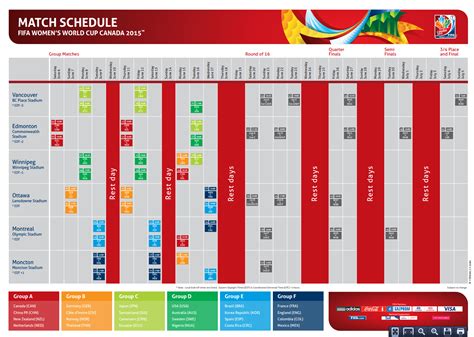 FIFA Match Schedule